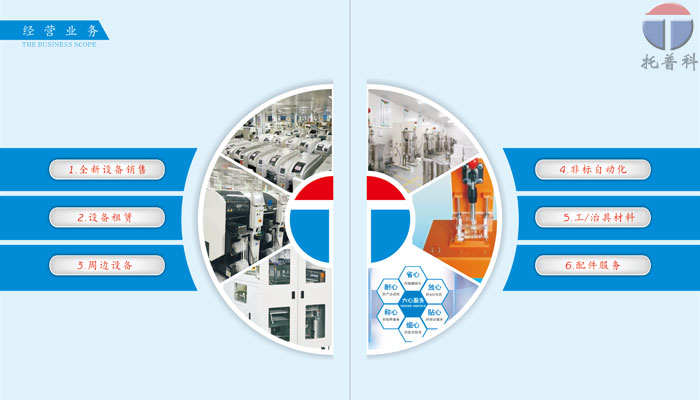 SMT設備集成商 SMT設備集成商