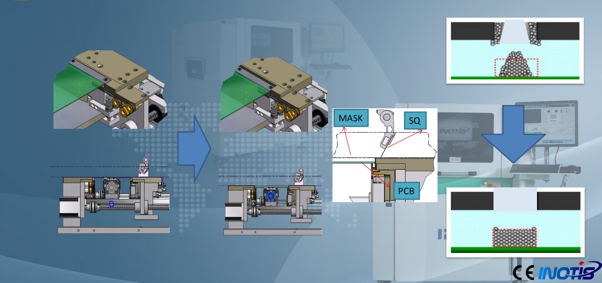 INOTIS-XL係列全自動印刷機介紹 INOTIS-XL係列全自動印刷機介紹