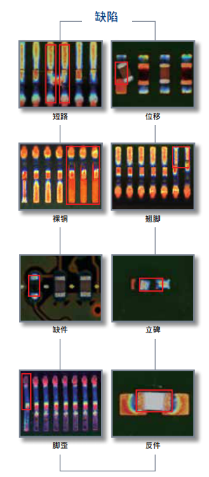 德律TR7700 在線型自動光學檢測機 德律TR7700 在線型自動光學檢測機