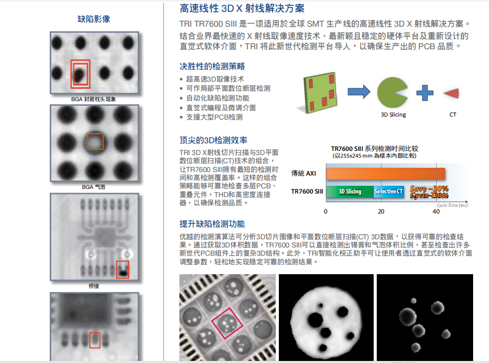 X射線檢測機 X射線檢測機
