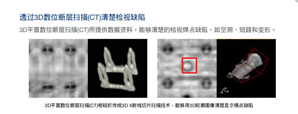 X射線檢測機 X射線檢測機