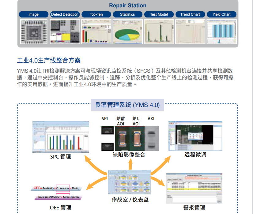X射線檢測機 X射線檢測機