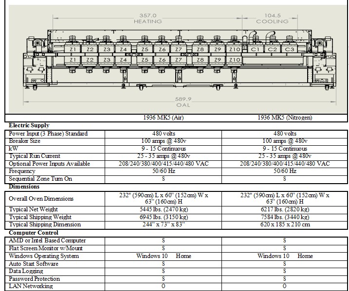 heller回流焊參數 heller回流焊參數