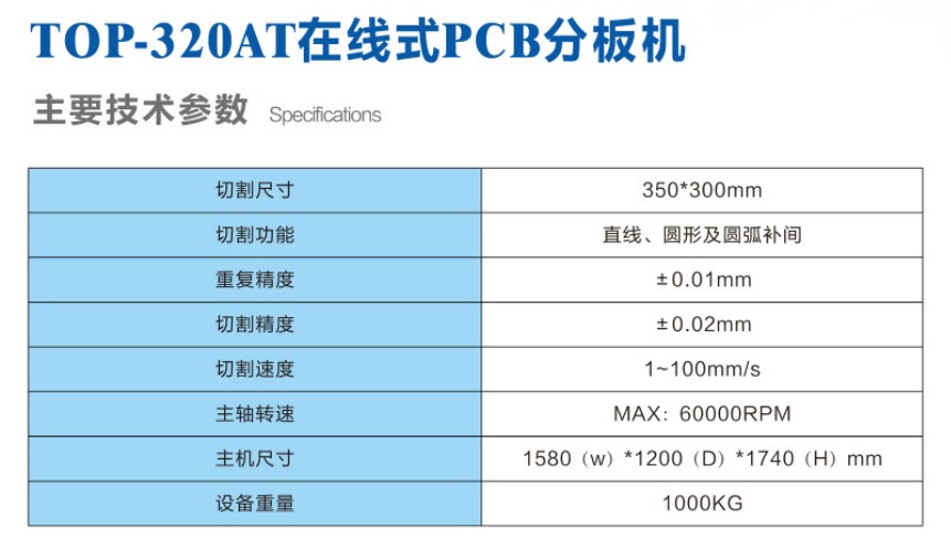 1544599754201943.jpg 參數.JPG