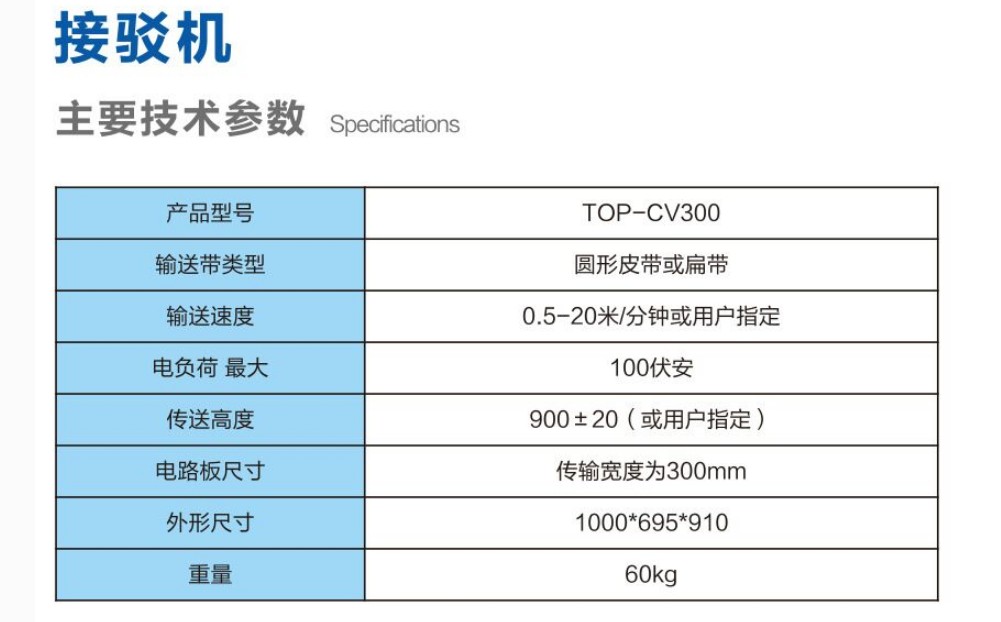 自動接駁機 自動接駁機