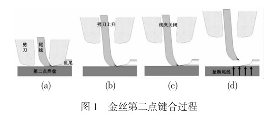 1651137966813626.png 20220428172319.png