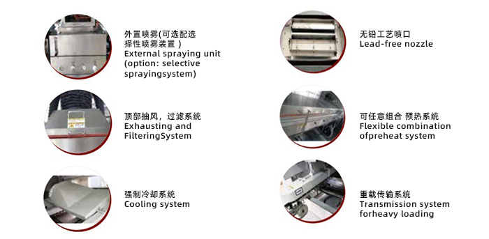 1683356478216350.jpg 無鉛波峰焊細節圖.jpg