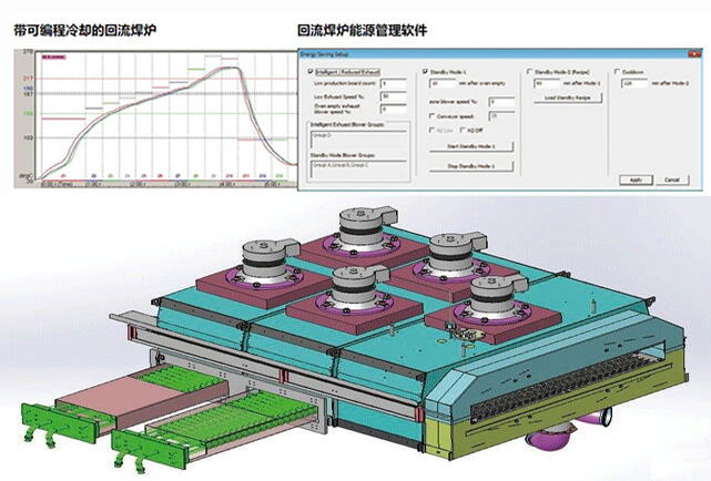 MK7回流焊爐特點.jpg MK7回流焊爐特點.jpg