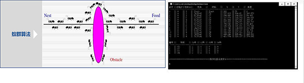異型插件機智能化 異型插件機智能化