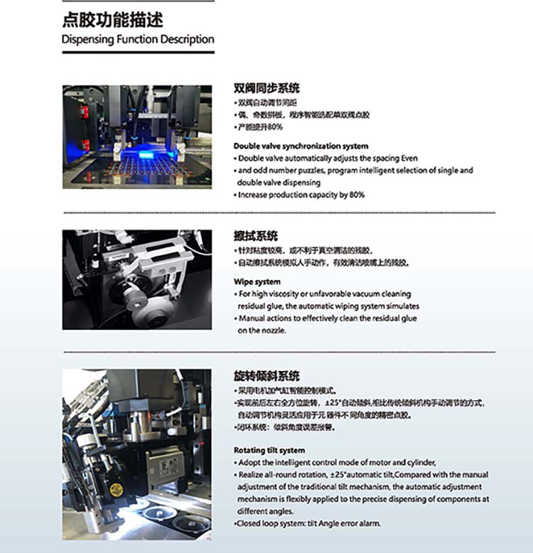 五、GKG自動在線高速點膠功能描述