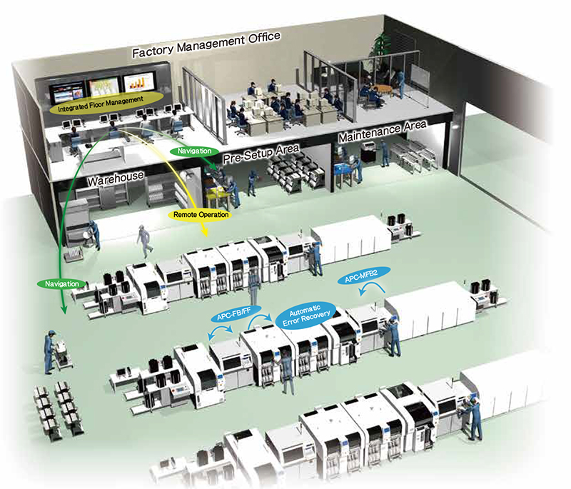 鬆下X係列午夜在线小视频 智能製造S