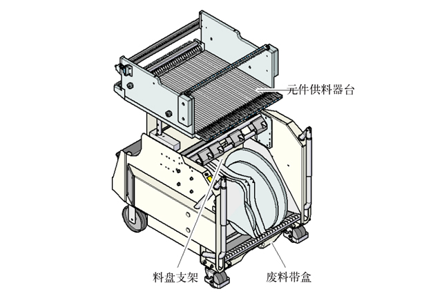 1750928915154031.jpg 西門子午夜在线小视频SIPLACE-X係列料台車產品介紹.jpg