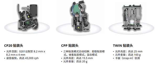 1755765230121691.jpg 西門子貼片頭.jpg