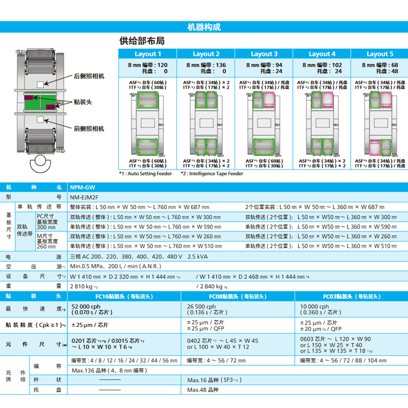 1756197832117728.jpg NM-EJM2F.jpg